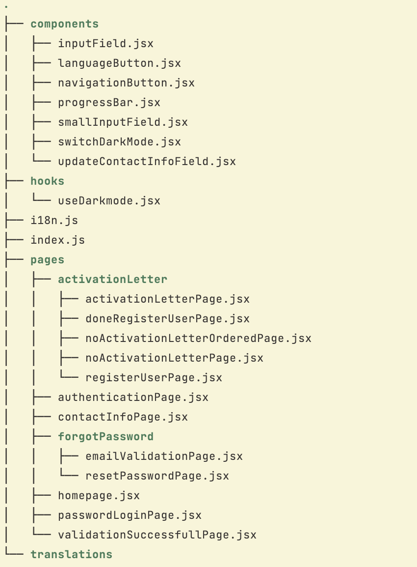 Implementation 1 structure