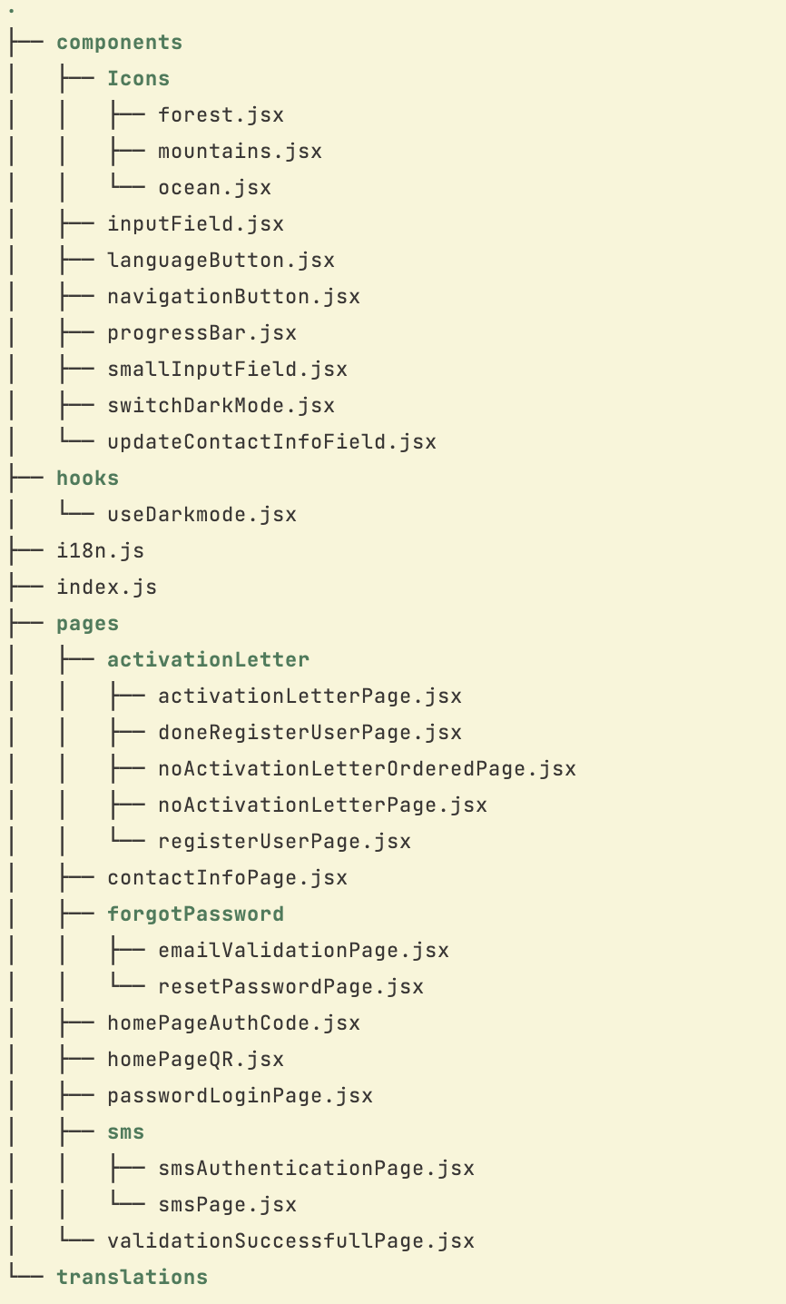 Implementation 2 structure