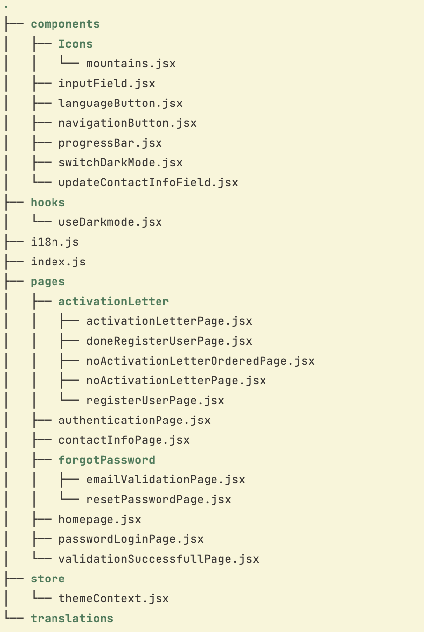 Implementation 3 structure