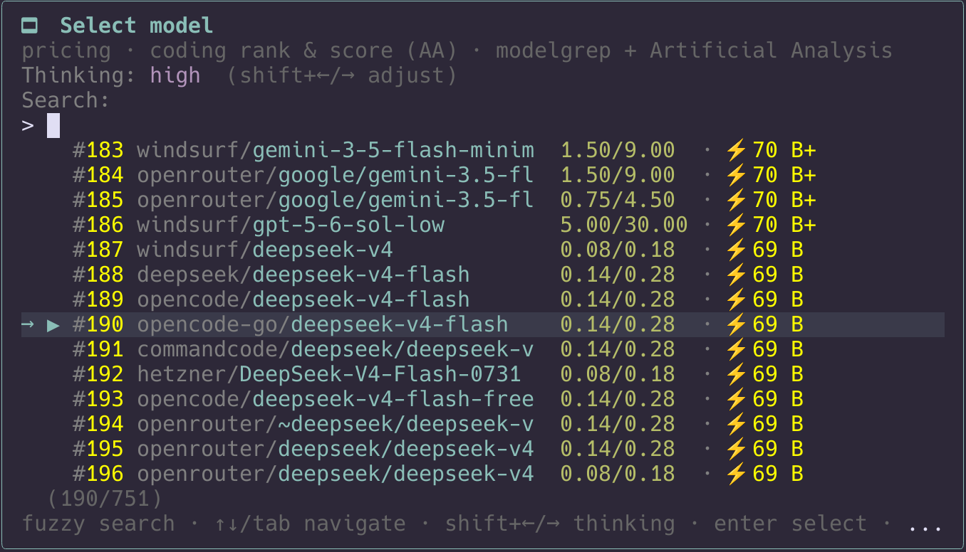 pi-better-models model picker showing providers, pricing, coding scores, grades, and selected-row highlighting
