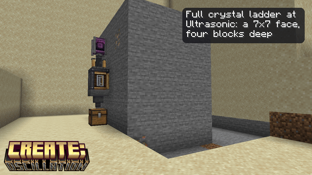 Sonic Pulveriser with an Ultrasonic Crystal