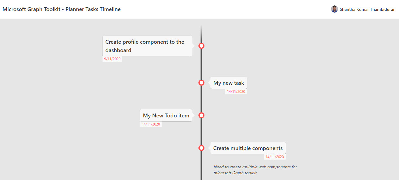 plannertasks-timeline.html