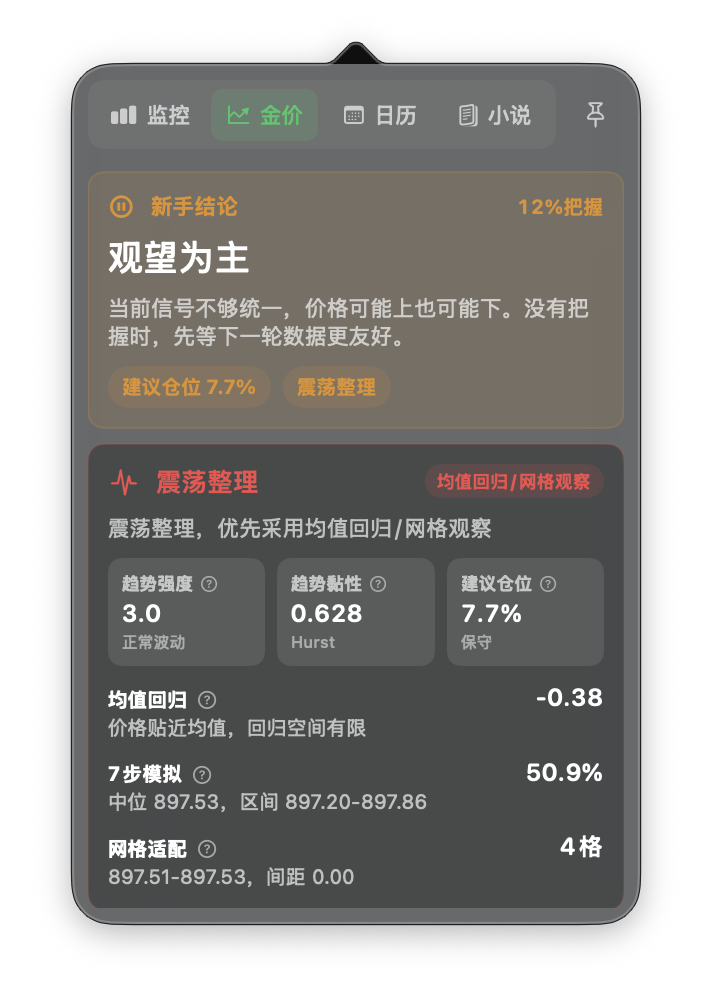 金价分析和新手解释