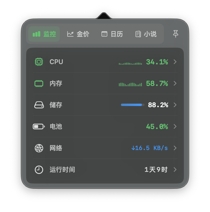 系统监控悬浮面板