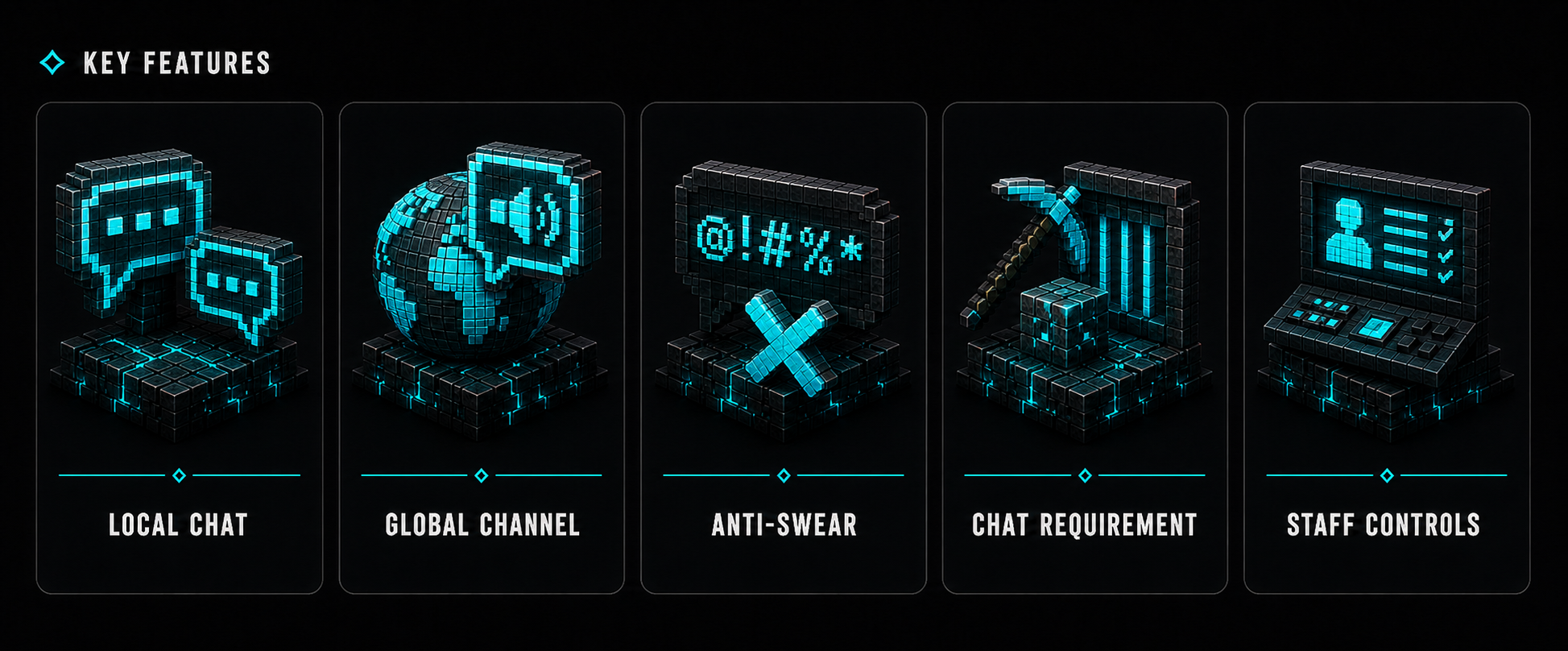 VoidChat Features