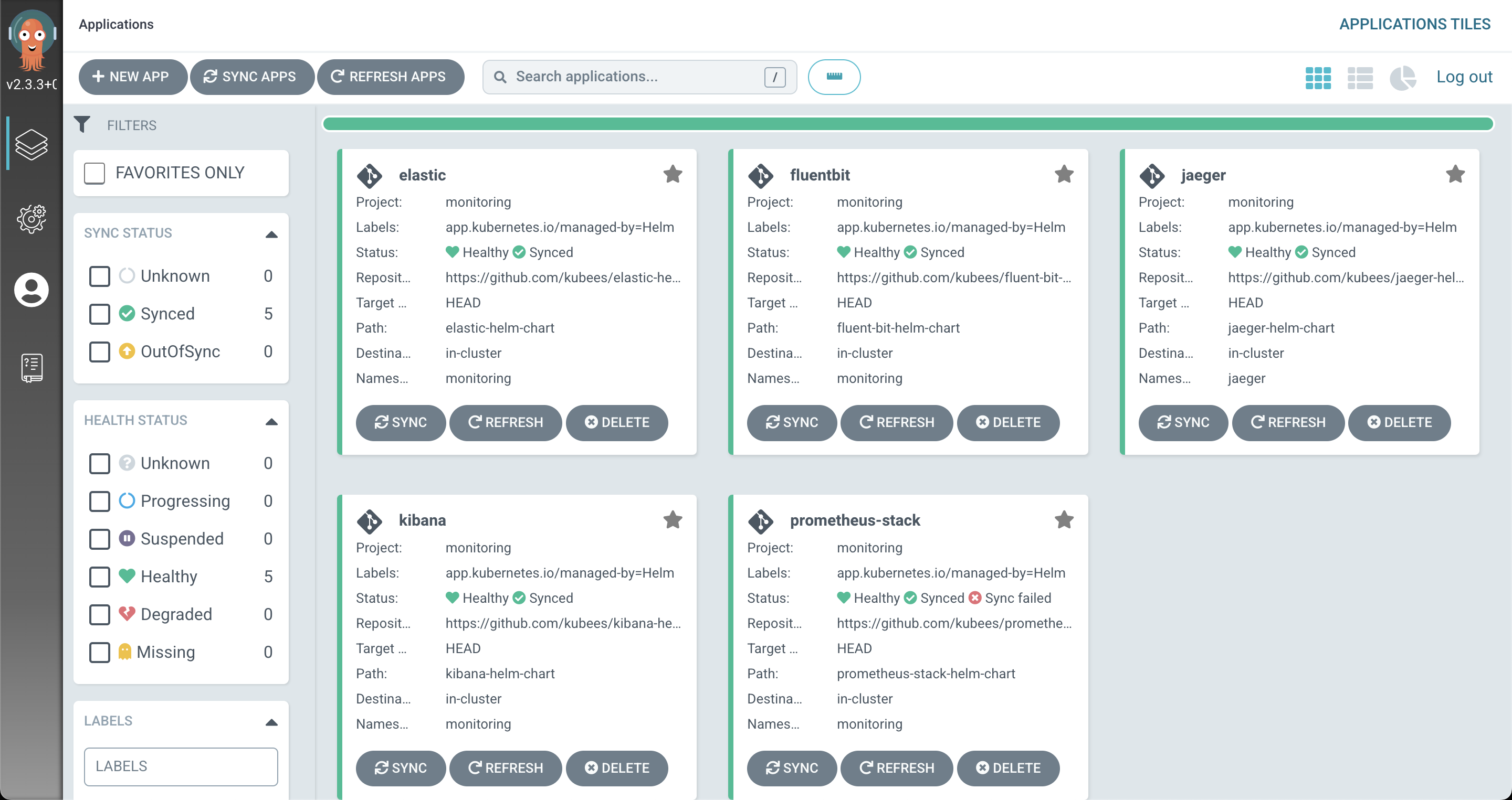kubees · GitHub