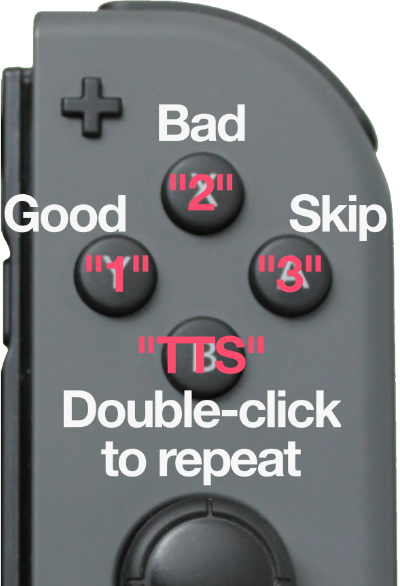 Joy-Con Diagram