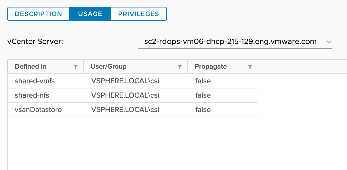 CNS-DATASTORE-USAGE