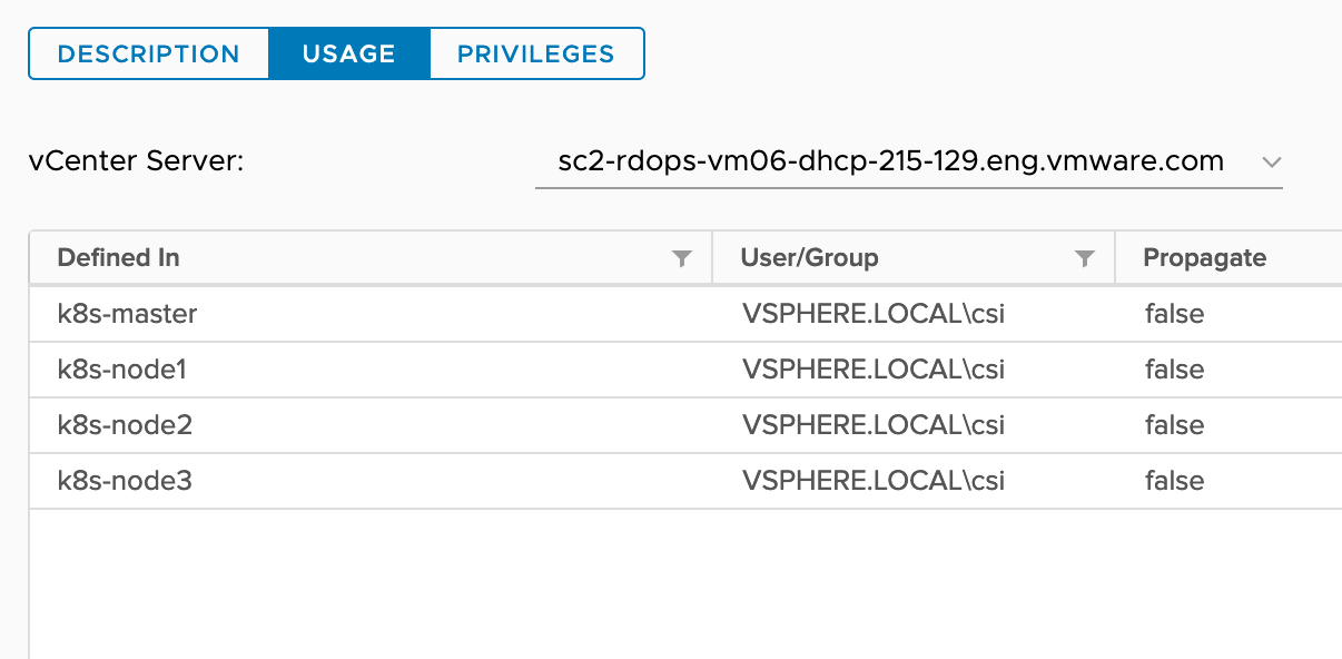 CNS-VM-USAGE