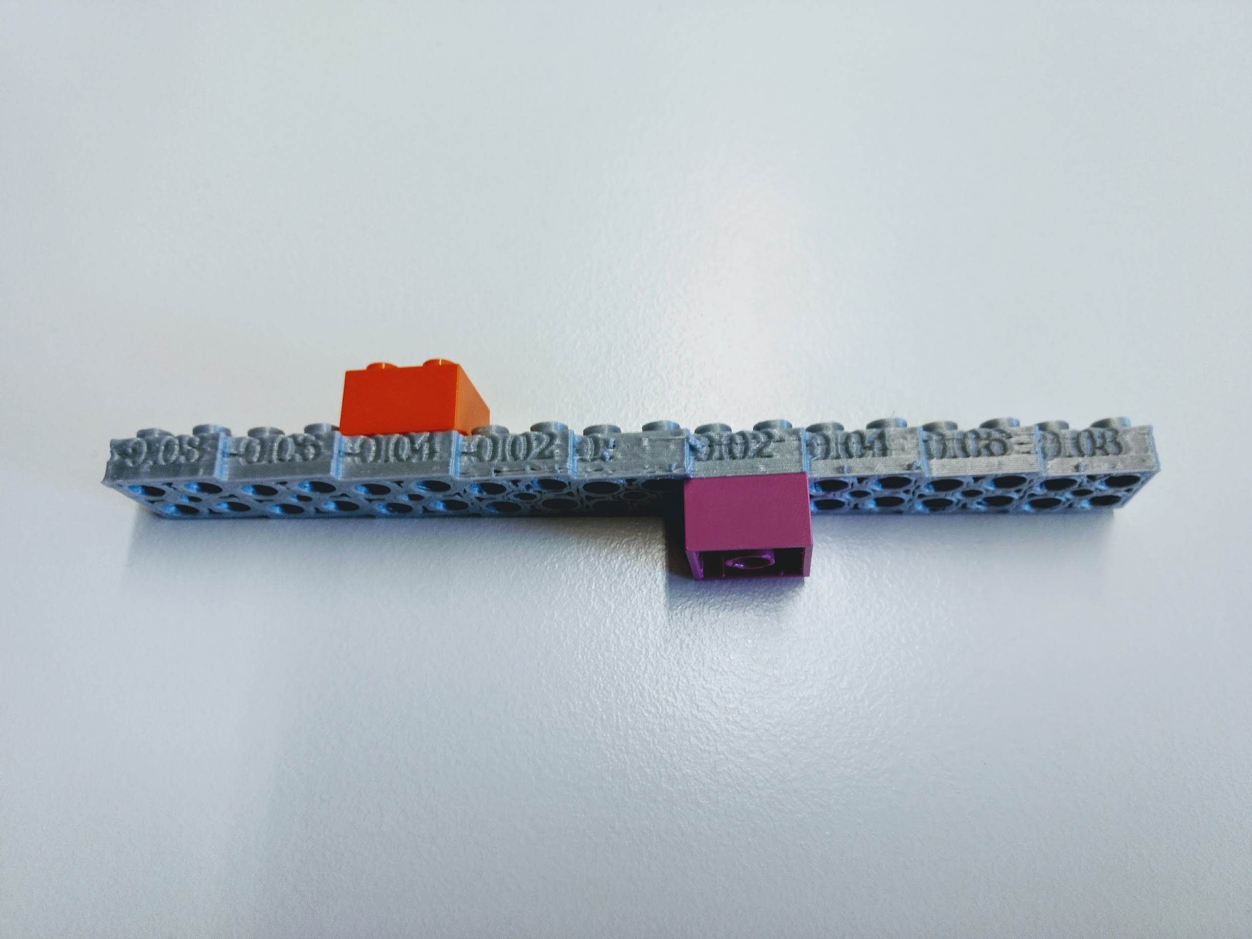 PELA Example fit of a calibration block