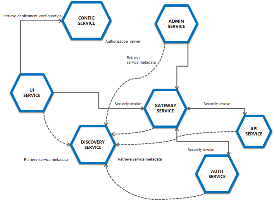 docs/diagram.png