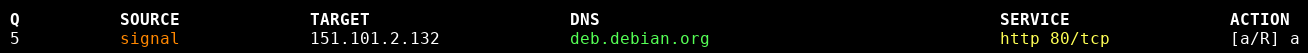 DNS cache with unencrypted HTTP service
