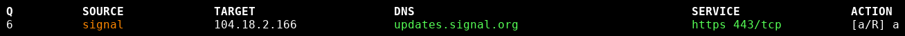DNS cache with encrypted HTTPS service