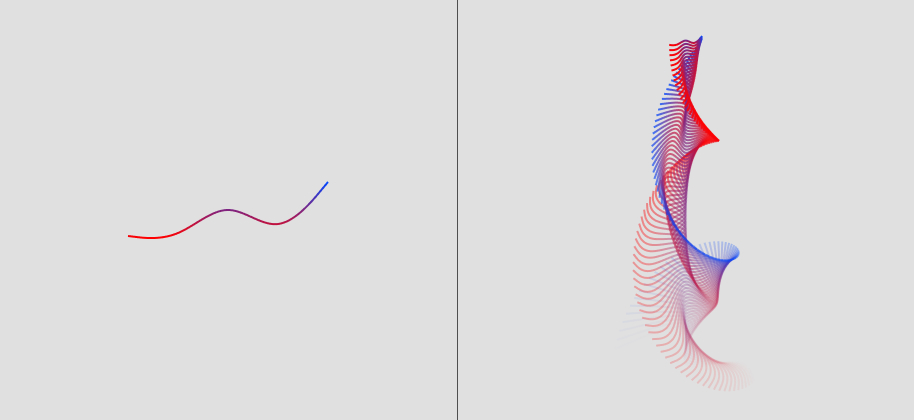 Rotate + Scale + Move Y + Opacity (100 to 0)