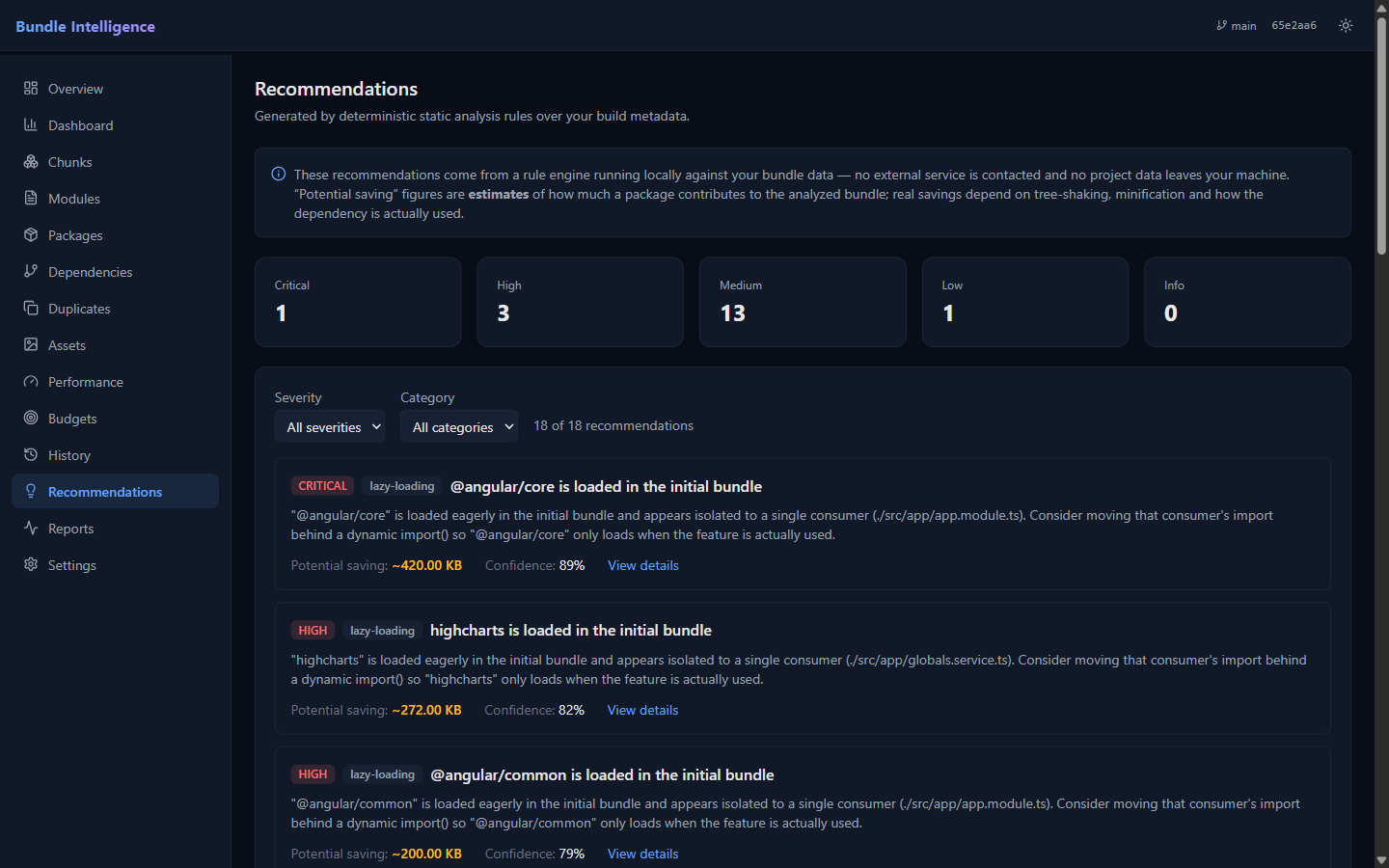 Recommendations page listing critical and high severity findings with potential savings