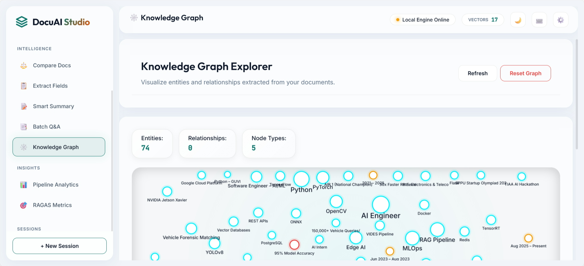 DocuAI knowledge graph screenshot