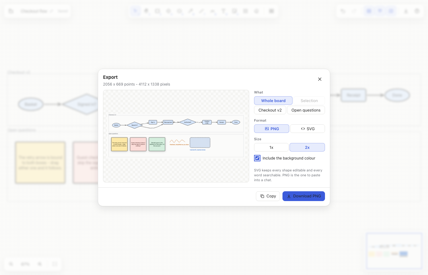 The Sketch export dialog with a live preview, showing PNG and SVG options and a choice of board, selection or frame