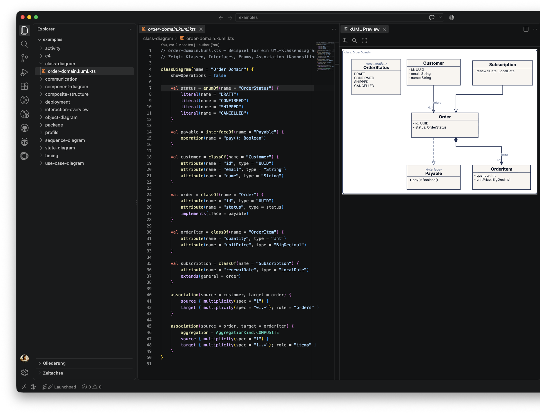 UML class diagram: order-domain.kuml.kts source next to its live-rendered SVG preview, showing Customer, Order, OrderItem, Subscription and a Payable interface