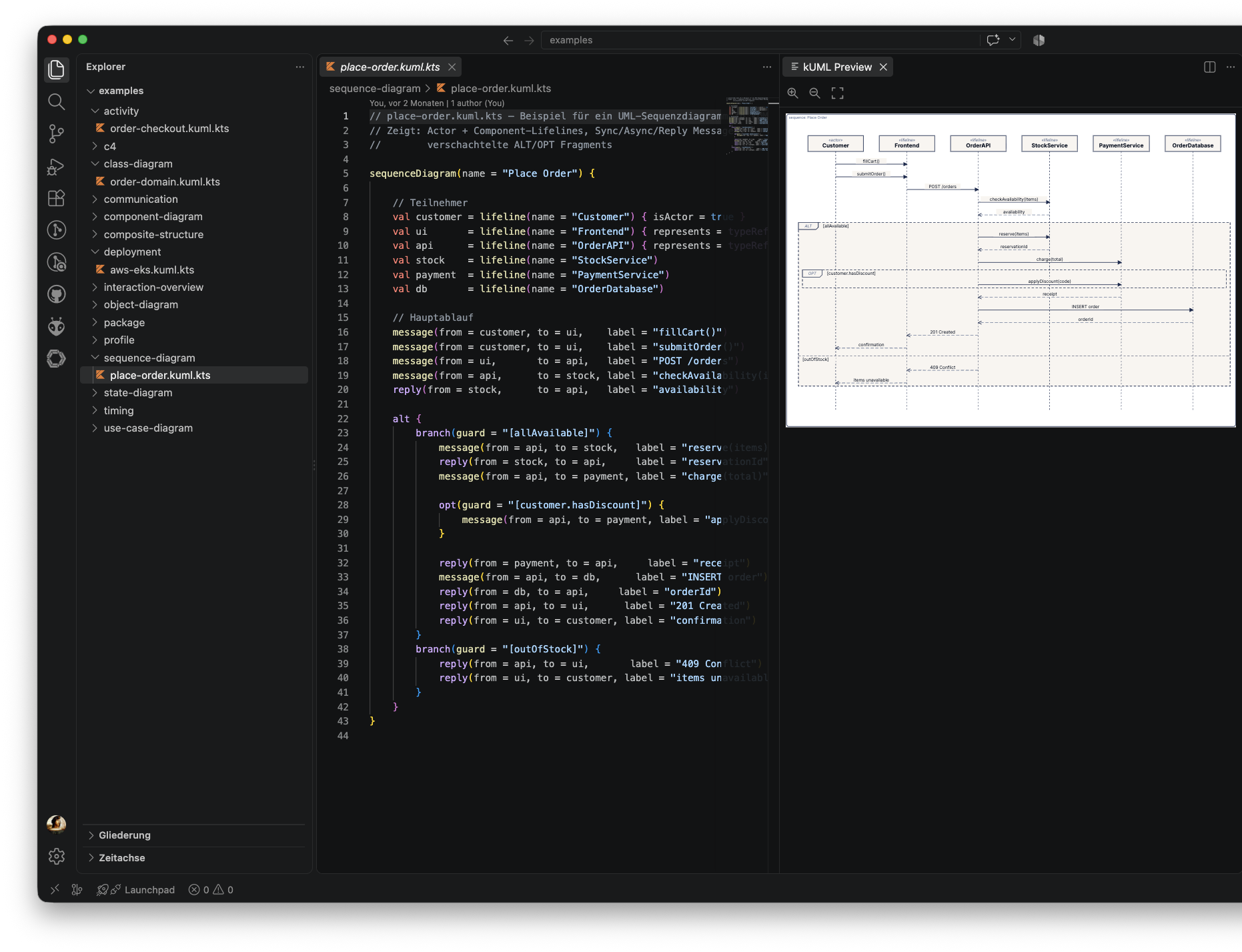 UML sequence diagram: place-order.kuml.kts source next to its live-rendered SVG preview, showing a Place Order flow with alt/opt fragments across Customer, Frontend, OrderAPI, StockService, PaymentService and OrderDatabase