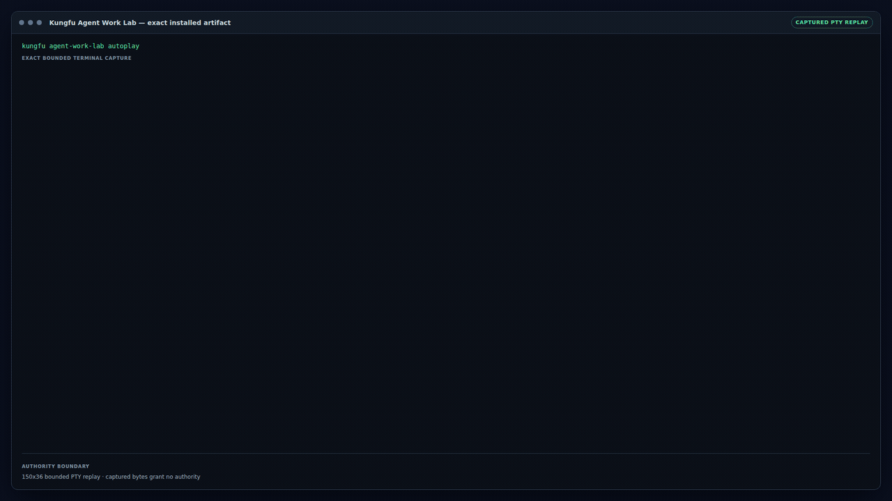 Kungfu Agent Work Lab showing a fresh Agent continuing the same Work without copied chat