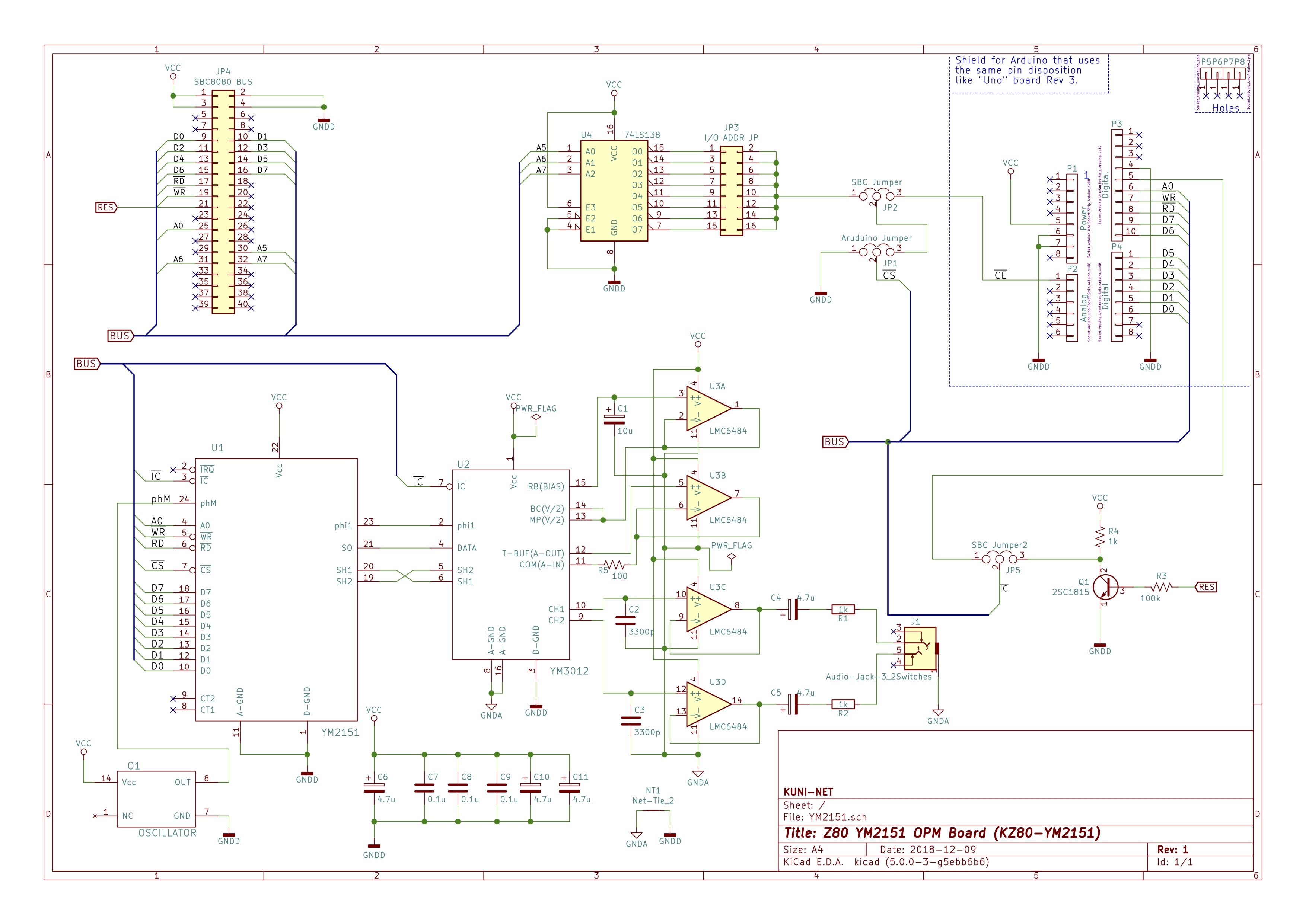 Z80 YM2151, from the project README