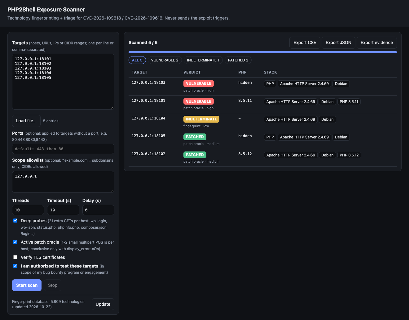 php2shell-scanner results table showing a mix of VULNERABLE, INDETERMINATE and PATCHED hosts