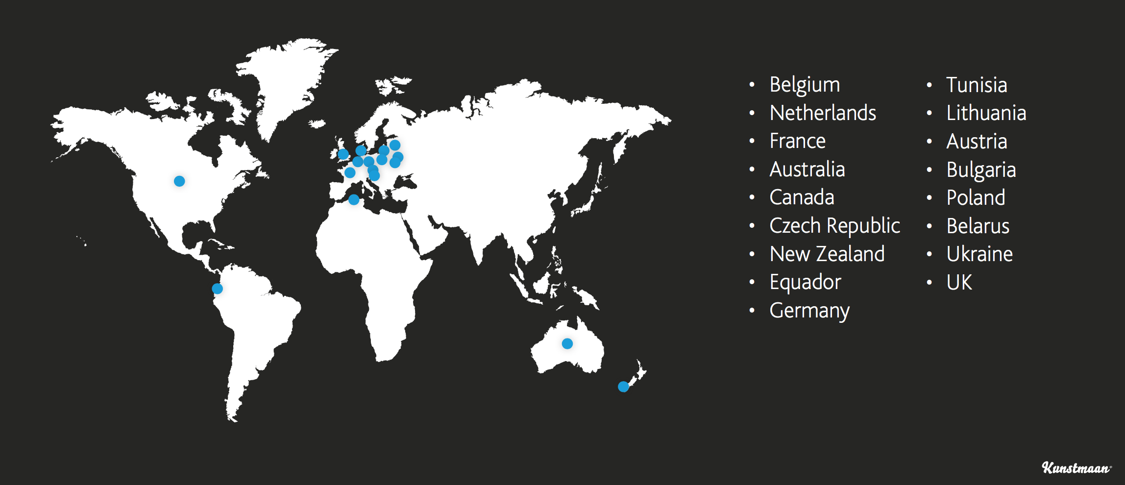 Countries where developers use the Kunstmaan CMS