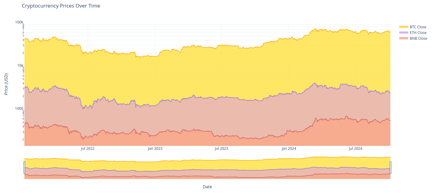 fig_market_overview_comparison_2.png