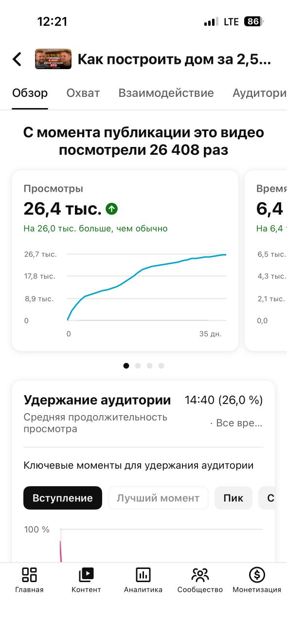 Подкаст Level House