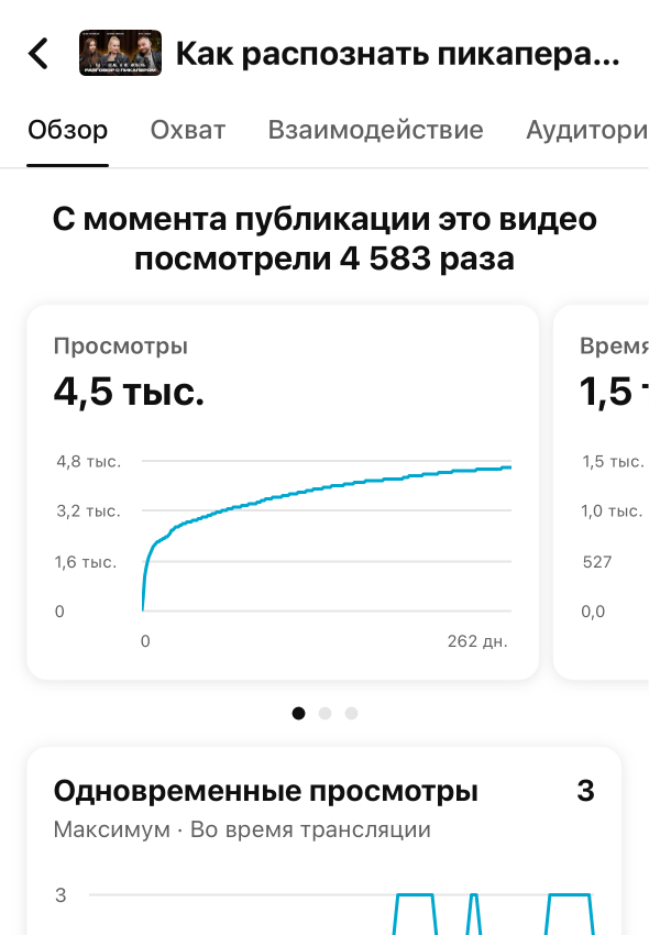 Оптимистки подкаст 4583