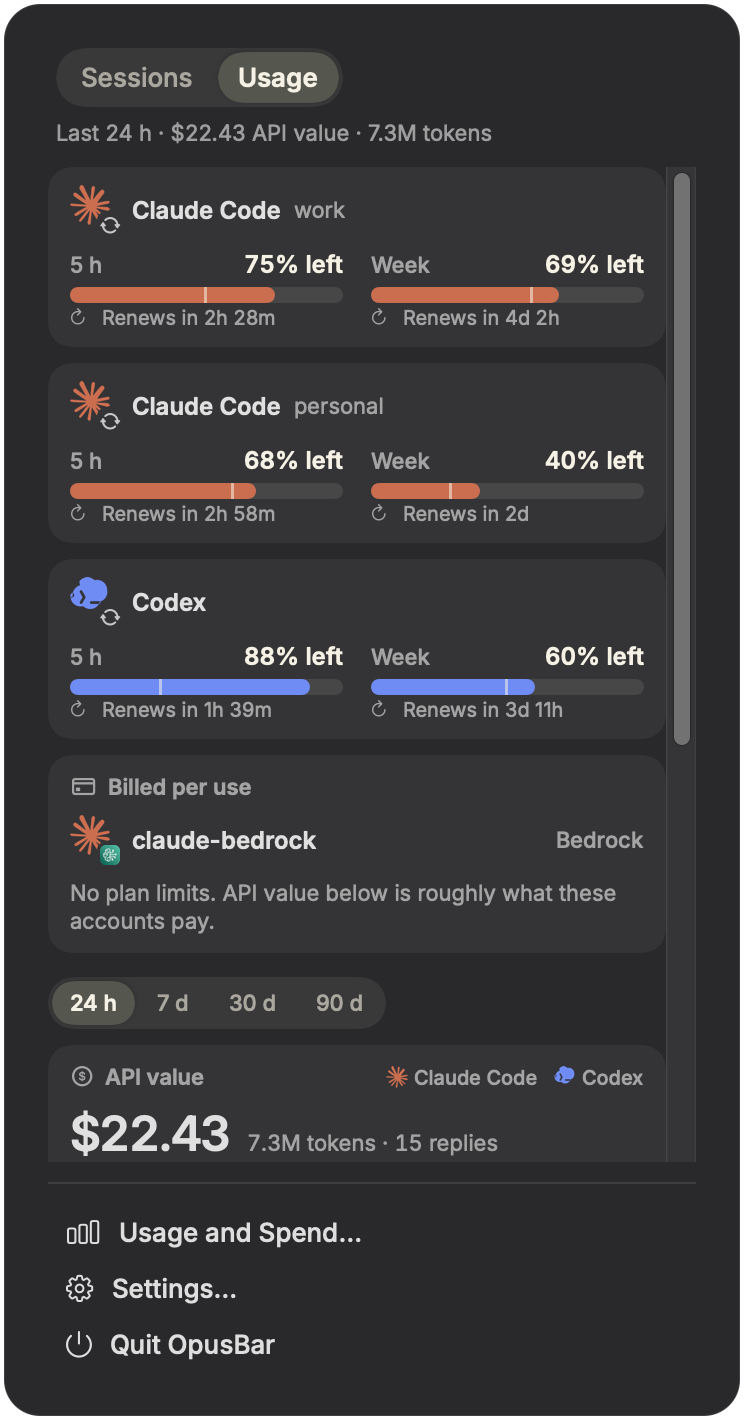 The OpusBar menu, Usage tab: 5-hour and weekly limits side by side for two Claude Code profiles and Codex, each with when it renews, a Bedrock profile billed per use, then the API value