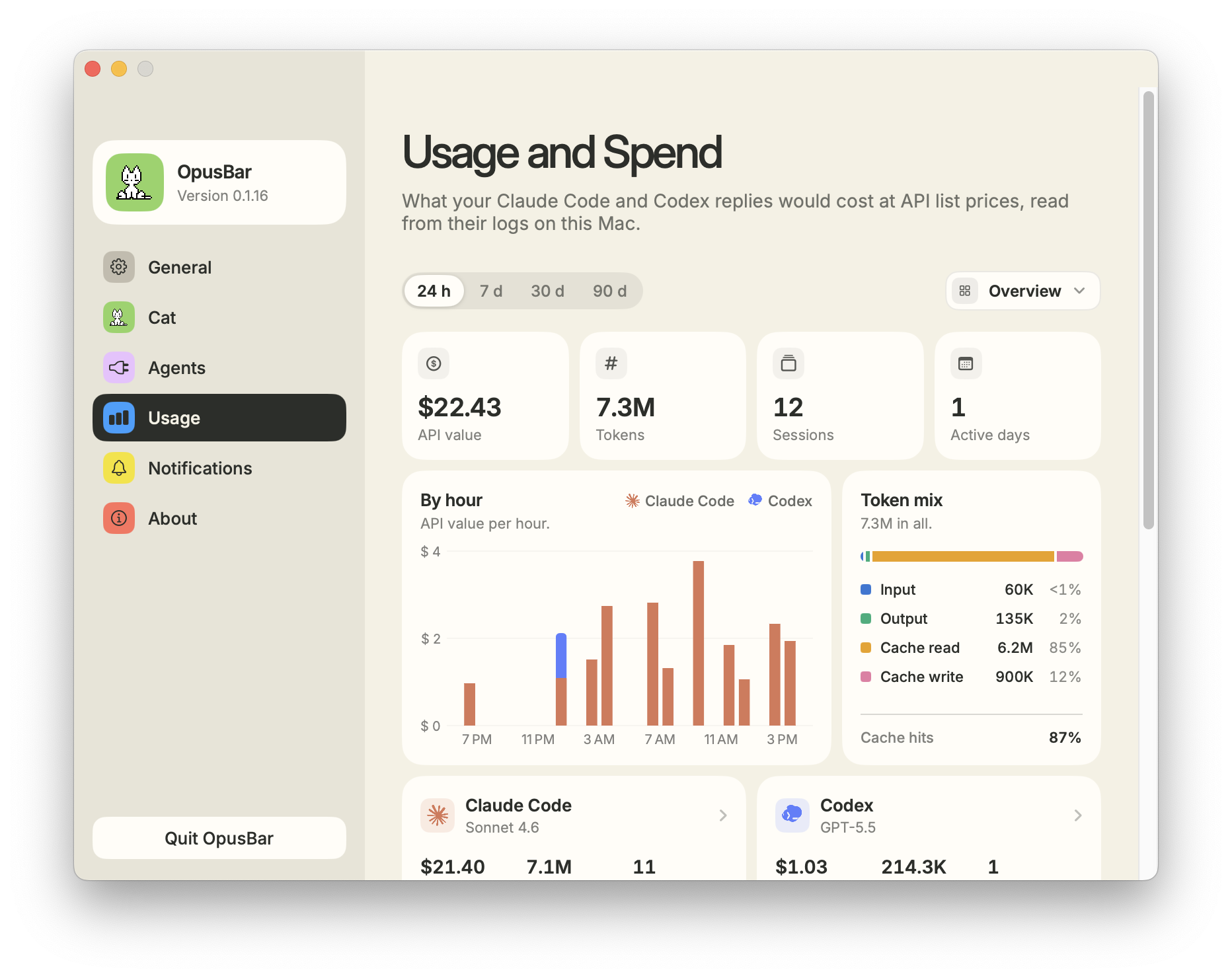 The Usage and Spend window: API value, tokens, sessions and active days for the last 24 hours, API value by hour for Claude Code and Codex, the token mix, then a card per agent