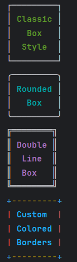 Boxes Output