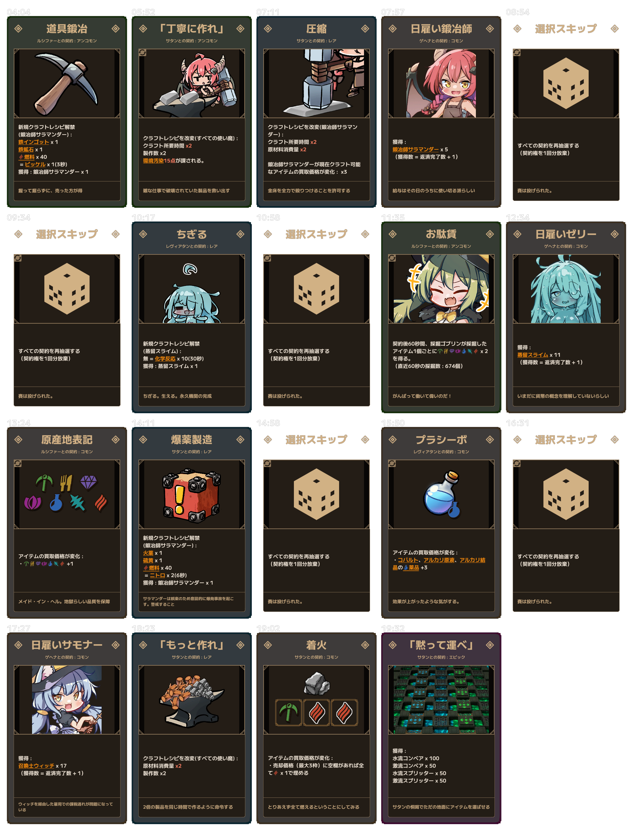 Example pact history
export