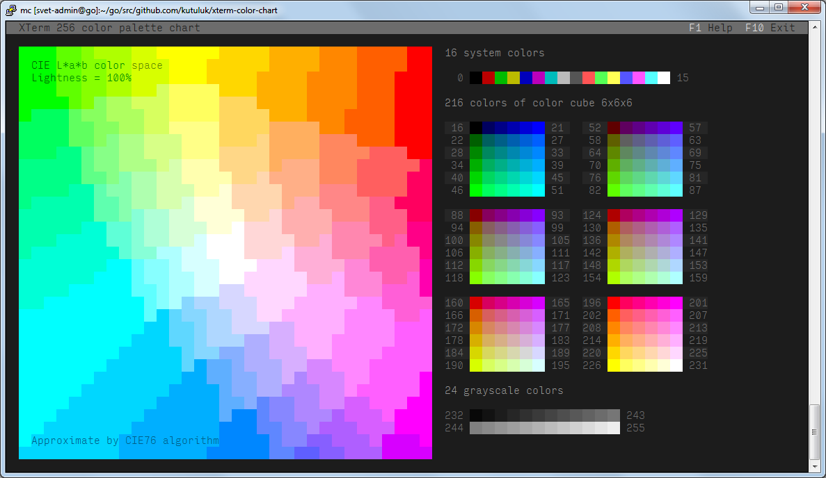 Xterm 256color. 256 Цветов. Палитра 256. Цветовая палитра 256 цветов.