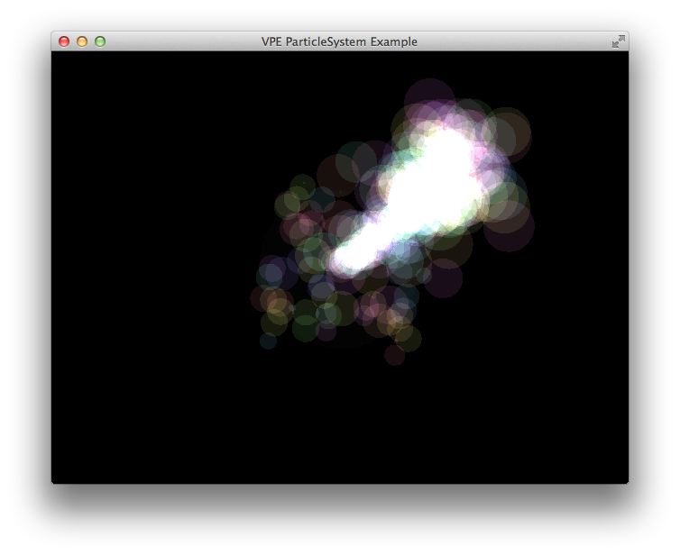 Particle System