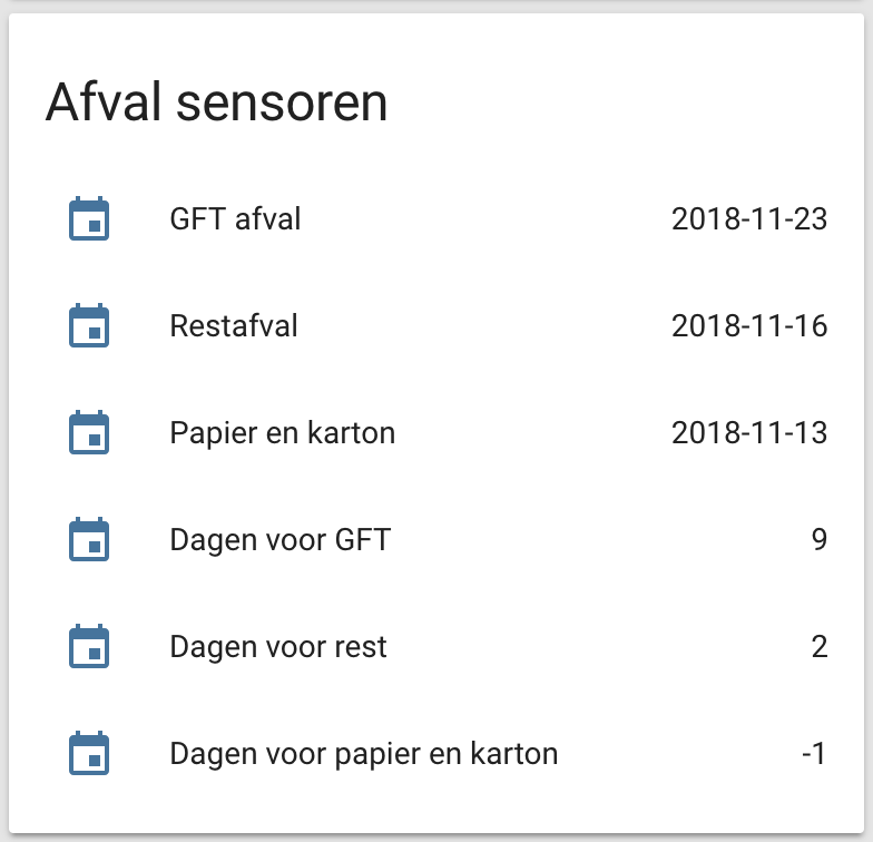 Screenshot Cure Waste component