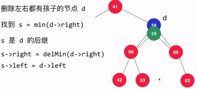 删除二分搜索树任意节点