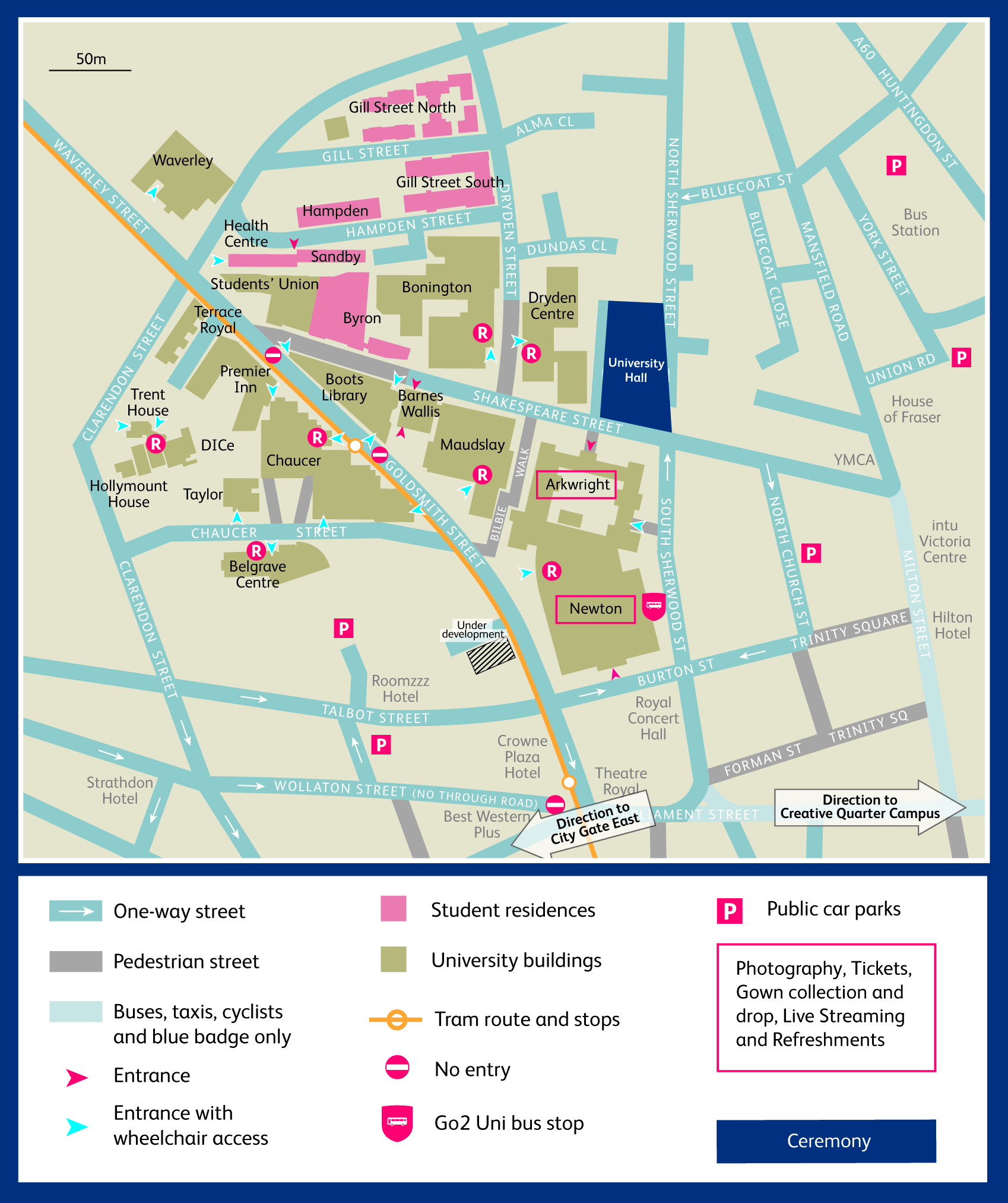 District Heating and Cooling