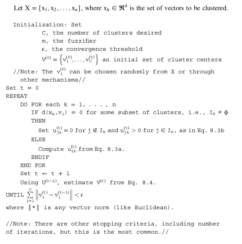 C Means Pseudocode