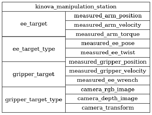 station_diagram.png