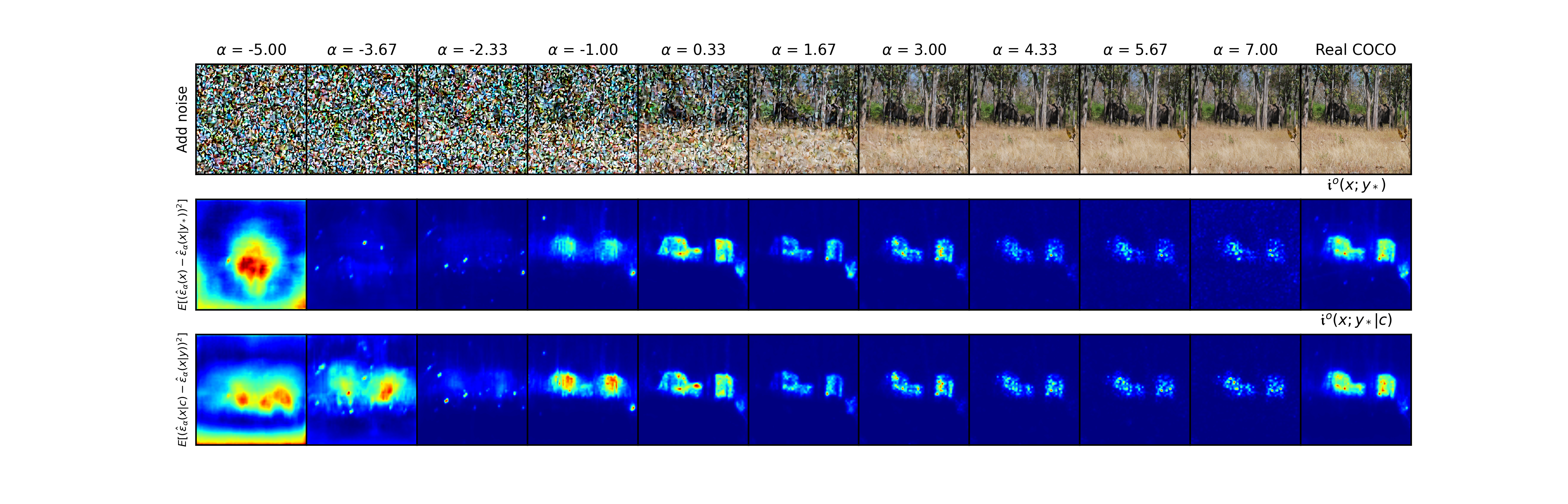 denosing_diffusion