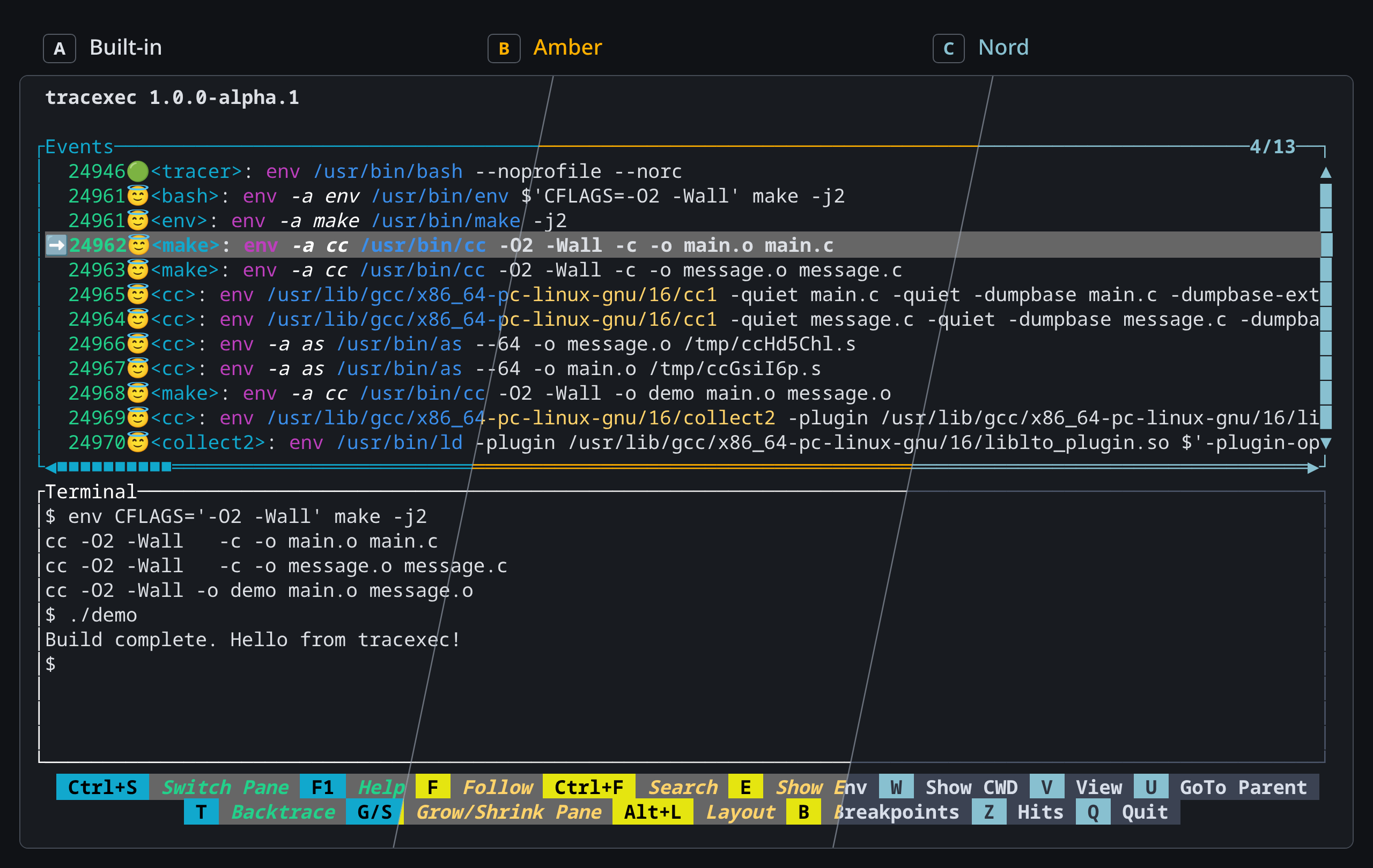 One tracexec TUI view split diagonally between the built-in (A), Amber (B), and Nord (C) themes.
