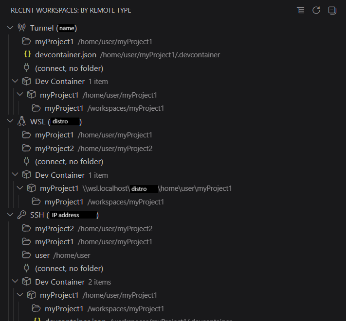 Tree view organized by remote type. Each top-level node is a route (Tunnel/WSL/SSH), with direct entries first and a Dev Container sub-group at the bottom showing the count of containers reached via that route.
