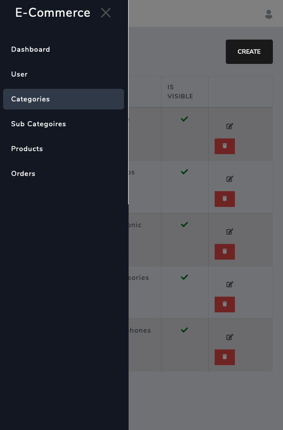 GitHub - kyawthura-gg/ecommerce-react: ReactJS, TaildwindCss, Redux