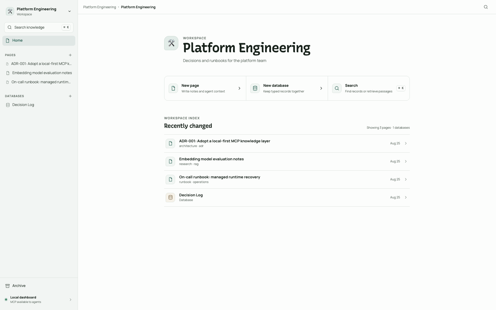 HorizonLayer dashboard showing a Platform Engineering workspace