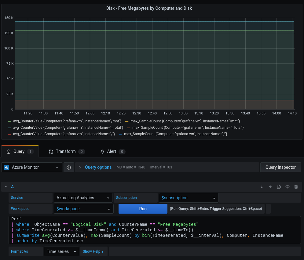 image of multiple dimension and multiple value query with above summarize statement