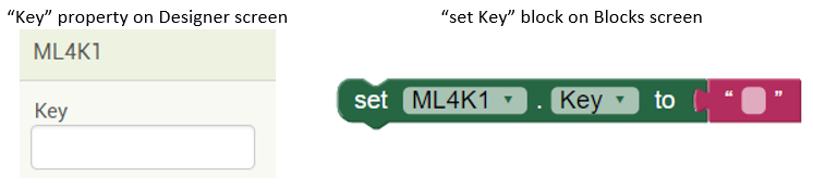 Set Key