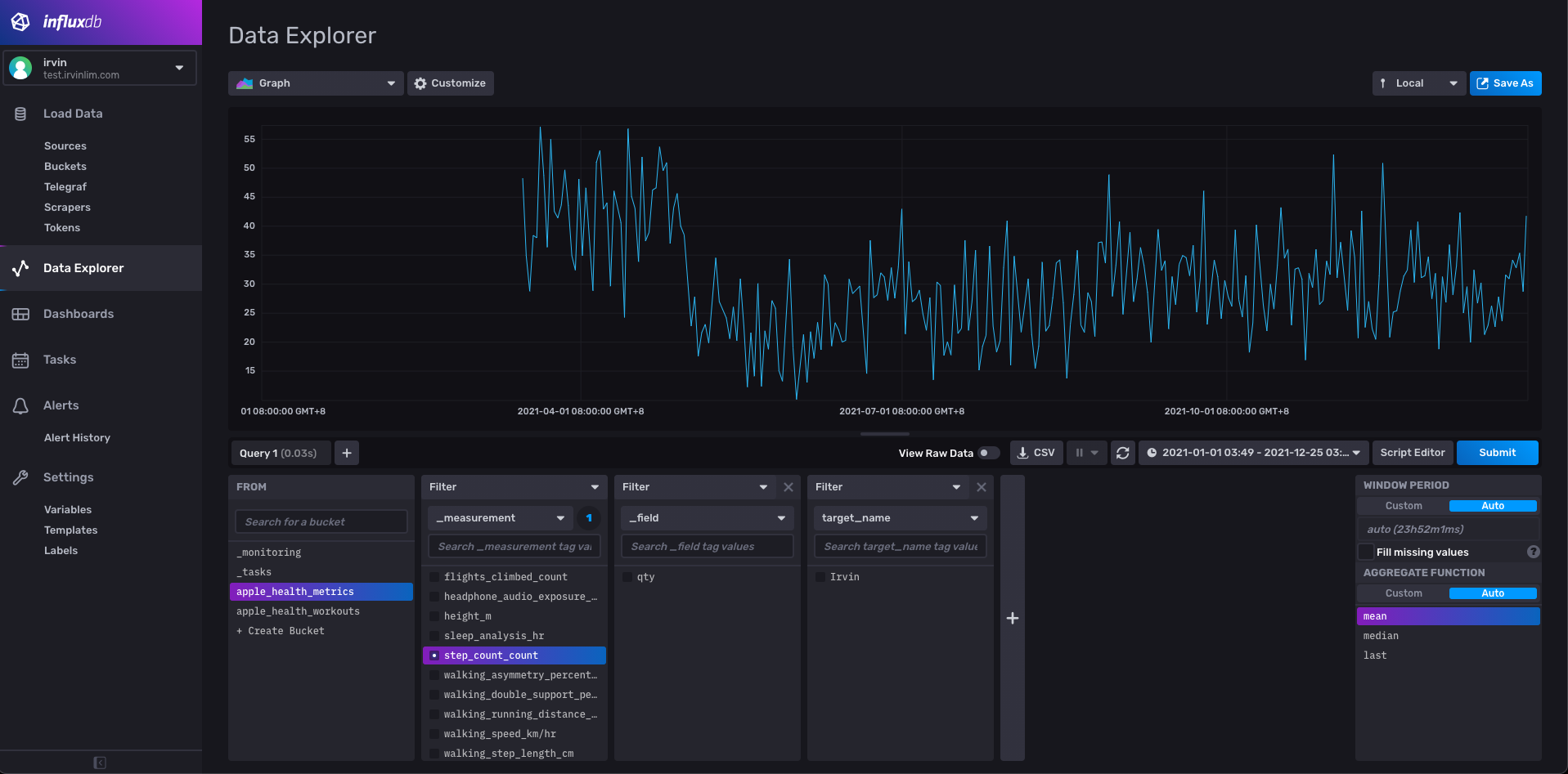 Example InfluxDB screenshot