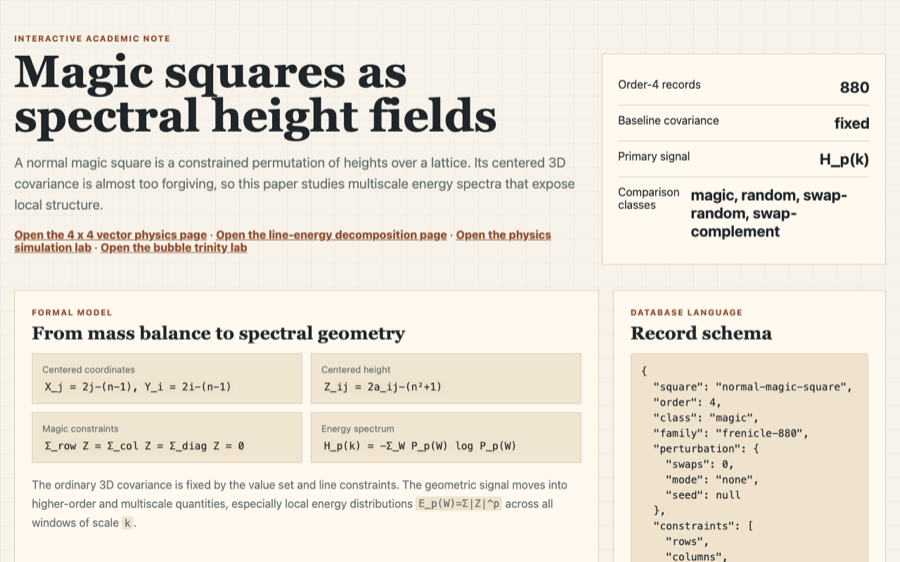 magicSquare physicalSolver